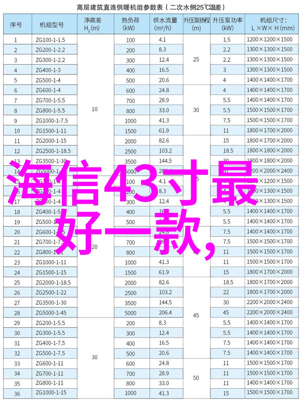 中国智能交通苹果自动驾驶汽车再遭事故外媒质疑安全性与谷歌Waymo相比