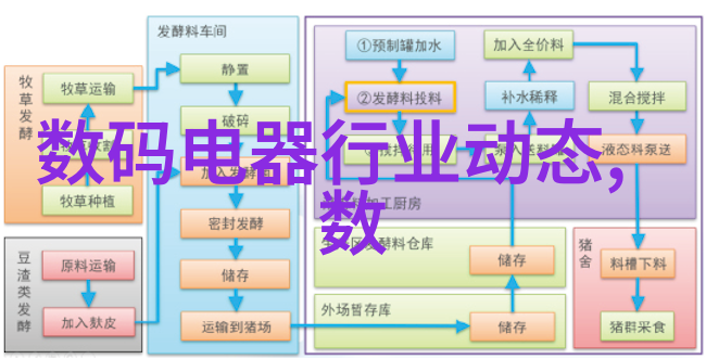 探索国产无人区MBA教育新模式一码二码三码的智慧之旅