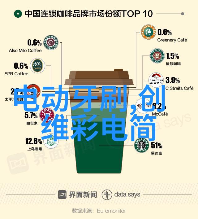 电气工程师的智慧之眼高效电机节能之鹰展翅飞翔