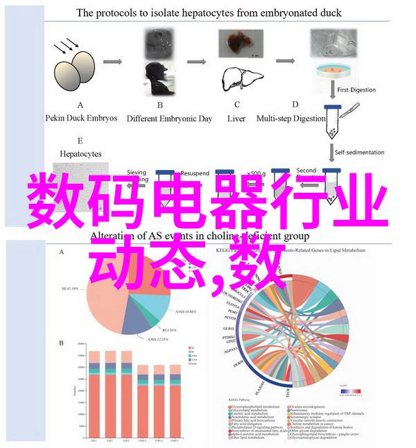 仪器仪表配件网精准解决实验室运营中的关键备件问题