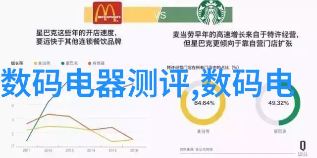 体验一次全新的视觉旅行2021全国摄影大赛官网上的世界巡礼