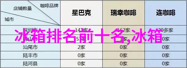 手慢无再次降价Apple Watch S8现货2499元如同一位慷慨的老友将无线可穿戴设备赠予你