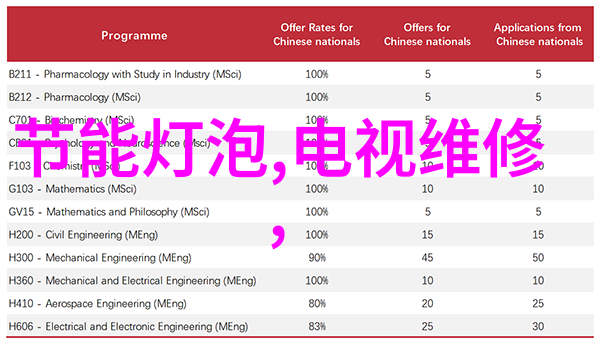 客厅效果图2020现代新款坐享生活躺看笑料