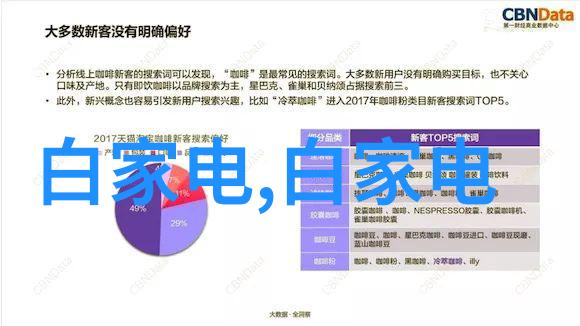 云端的秘密武器can协议让技术控轻松掌控