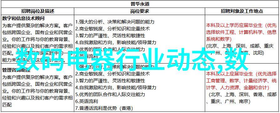 电话机器人的新时代智能化与隐私保护的双刃剑