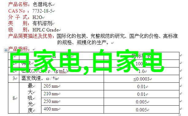 镜头背后的秘密尼康D3200的暗流