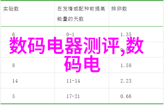 静谧时光的守护者老式黑白电视机的怀旧魅力