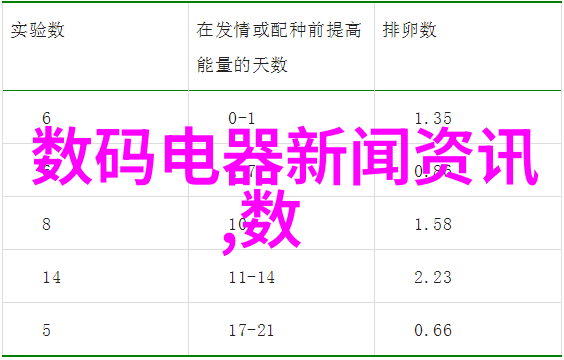 家居生活的舒适巢穴设计理念与装饰技巧