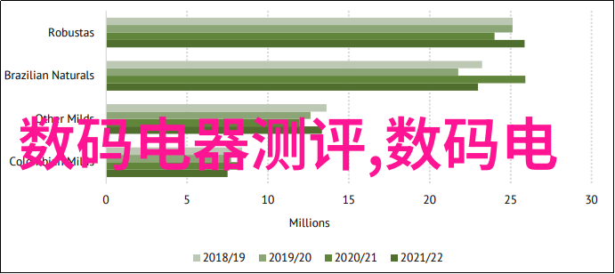 单反相机是什么-揭秘镜头之美单反相机的世界