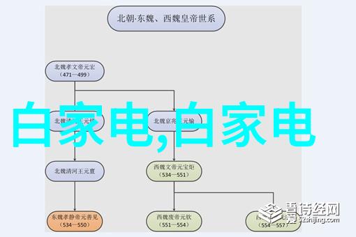 苏州大学应用技术学院创新的智慧之花