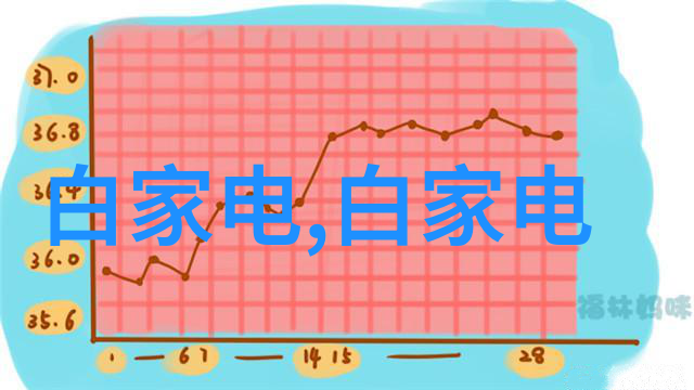 现代风格客厅装修艺术轻盈时尚的生活空间创造者