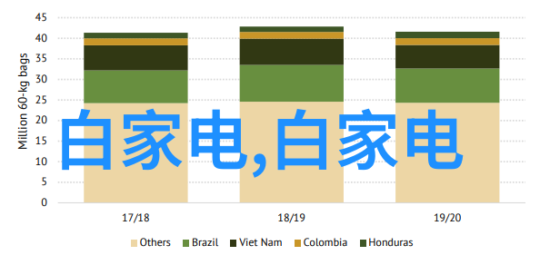 摄影技术基础知识掌握拍照艺术的关键