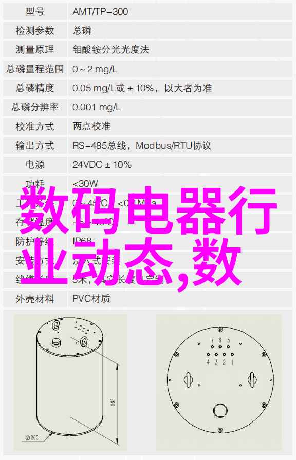 分享经验  如何在市场波动中利用市盈比选股例子以上證紅利511010为案例