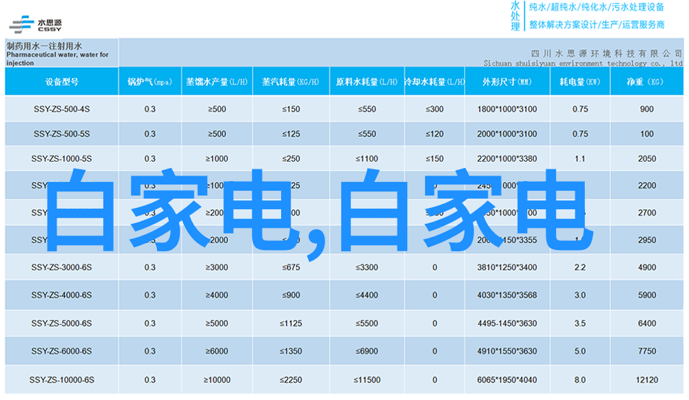 2020年最新客厅装修风格大集合创意空间的艺术展现