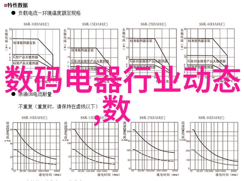 仪器仪表工种分类与分工原理探究