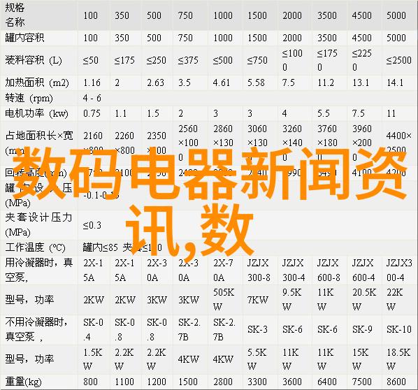 电工学徒培训时间电工学徒的学习周期