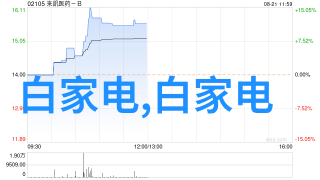 探索摄影艺术拍摄技巧有哪些秘诀