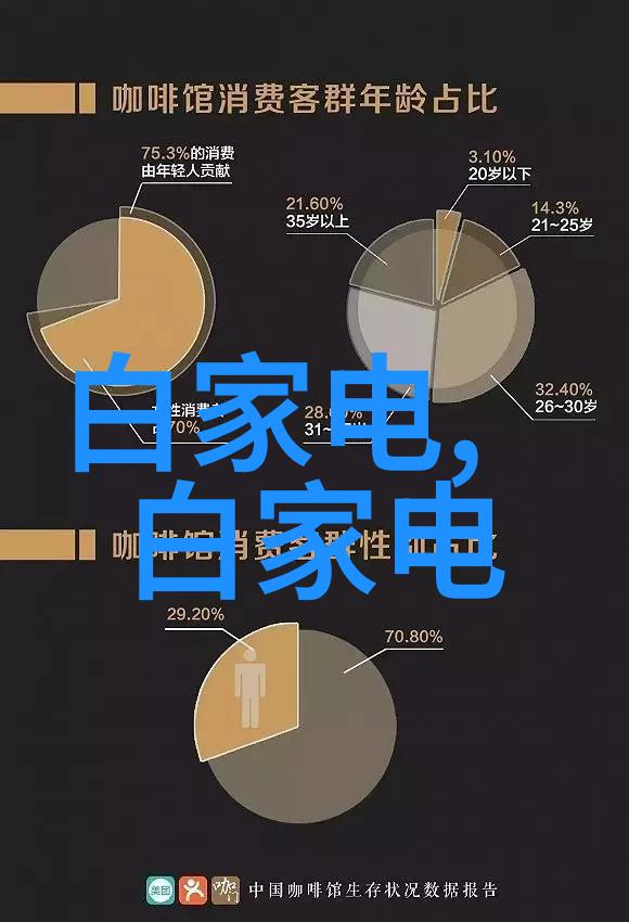 厨柜设计效果图我的梦想厨房空间