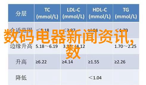 PE排水管材的选择与应用材料特性安装技巧与环境友好性探究