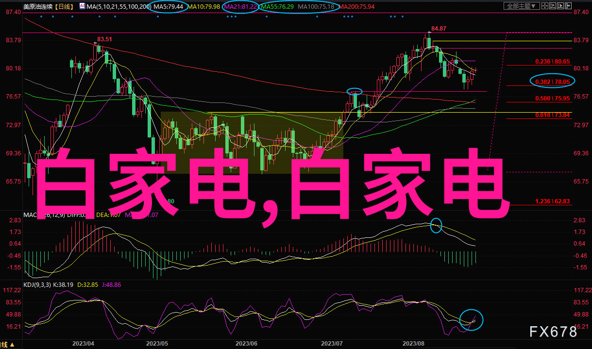 客厅装修装饰卫生间颜色搭配秘诀让空间焕发魅力