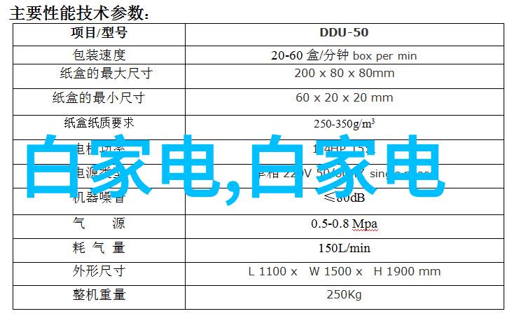 空调不制热怎么解决家用冷气系统故障排除技巧与冰箱运转优化方法合集