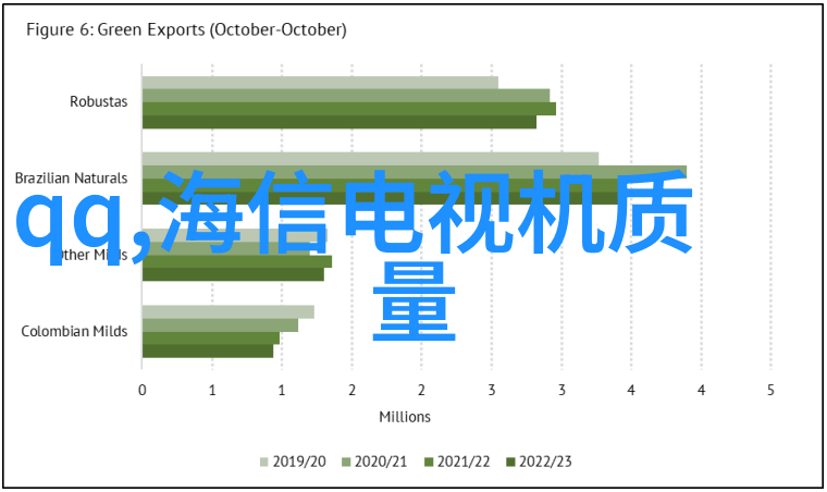 轻松拥有一间宜人客厅室内空间规划与装修效果图解析