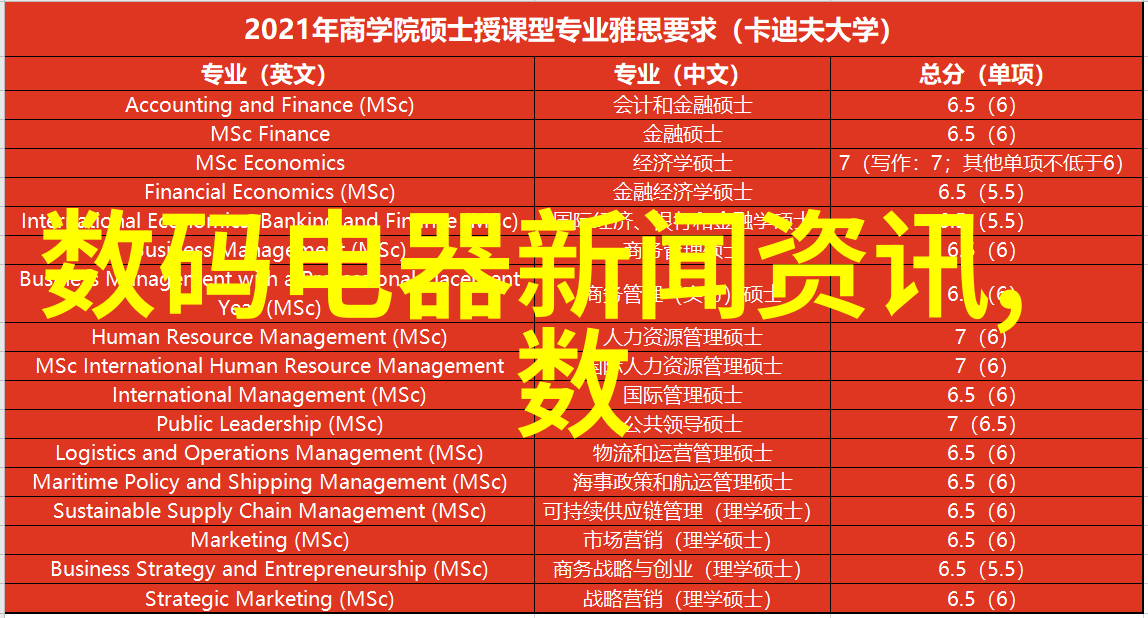 家居梦工厂个性化生活空间的艺术探索