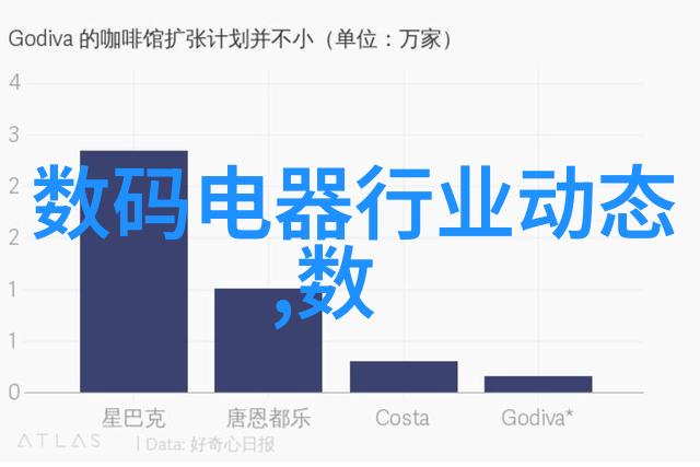 中国十大杀菌锅排名中的紫外线杀毒灭菌专用箱正如忠诚的卫士一样守护着每一份宝贵的健康