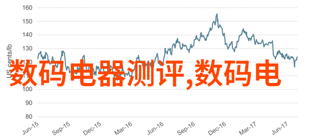 水电施工员面试-水电施工员面试必问从基础知识到现场操作