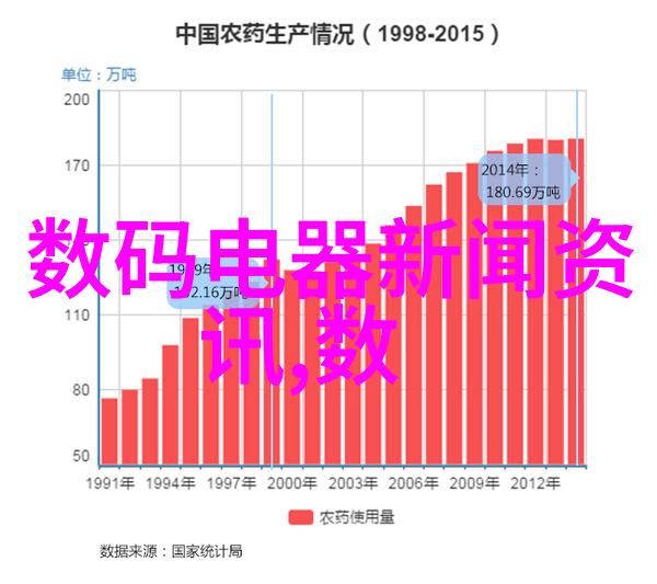 焊烟净化器清新工作环境的高效守护者