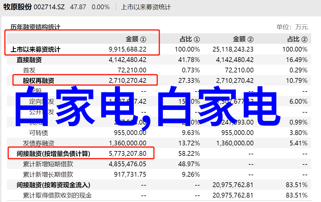 居民小区用饮水机加盟RO反渗透主机守护清新每一口