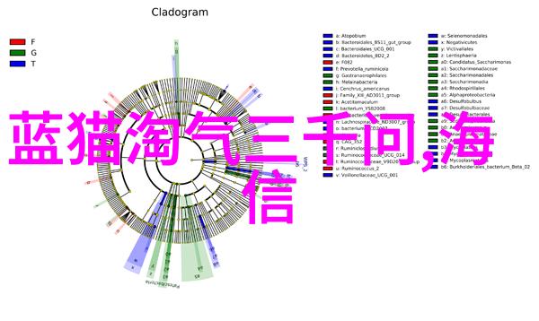 仪器仪表信号处理技术高精度数据分析与传感器信号优化