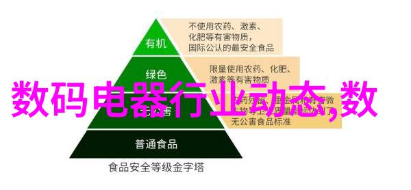 社会应用中现场总线技术第三版课后题答案的解析变得异常轻松万可软件助力信号采集让复杂问题云淡风轻