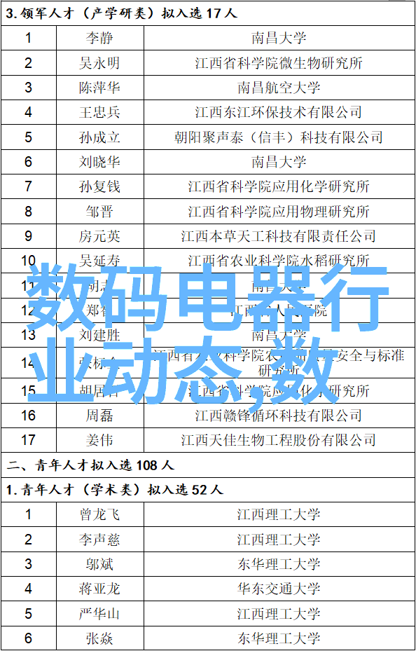 简约风格客厅装修效果图黑白反差之美