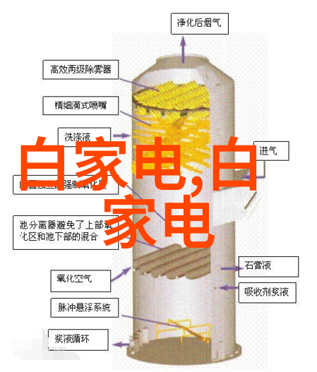 嵌入式系统设计与开发嵌入式系统的创意应用与工程实践