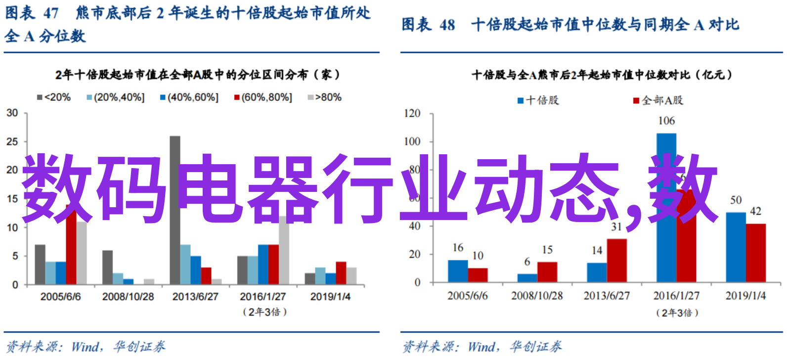 难道说设计好的装修公司没有8款绝妙的窗帘装饰吗