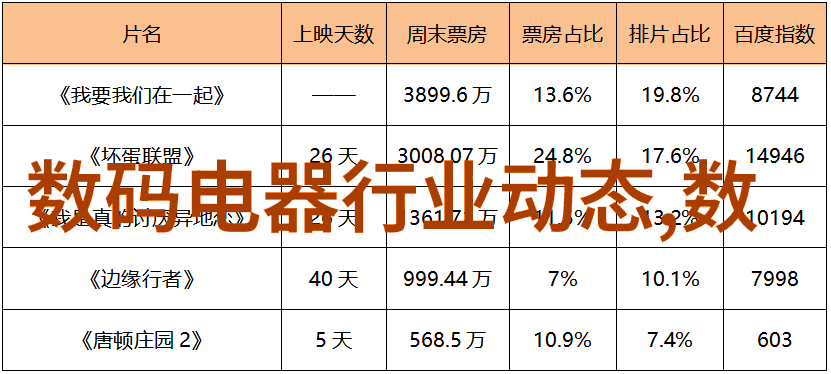 水位显示仪-精确监测水位显示仪在防洪预警中的重要角色