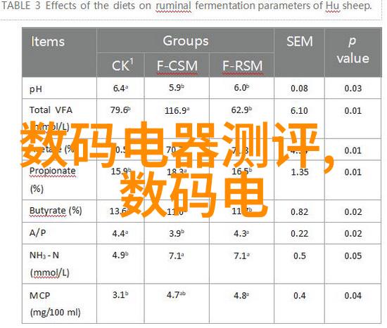 魔兽世界最新英雄守护者之光与黑暗之影的对决