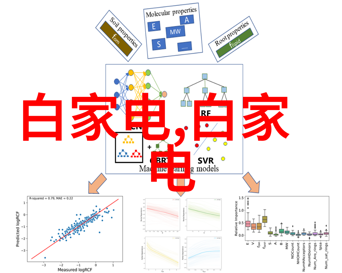 云端技术控万能解锁当然探秘can通讯与485通讯反复体验其优劣