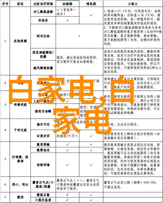 水质检测费用解析了解您的饮用水安全保障成本