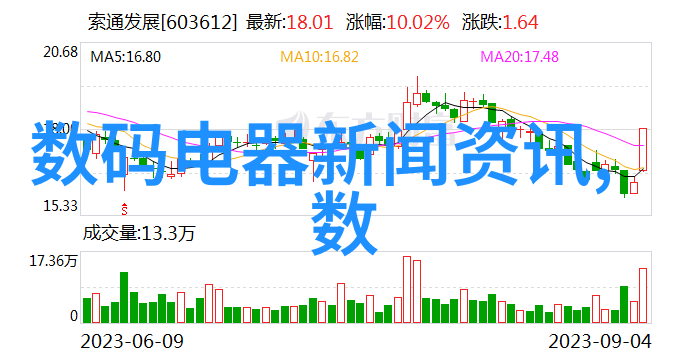 半微量分析天平双量程全自动内校十万分之一 电子天平死机