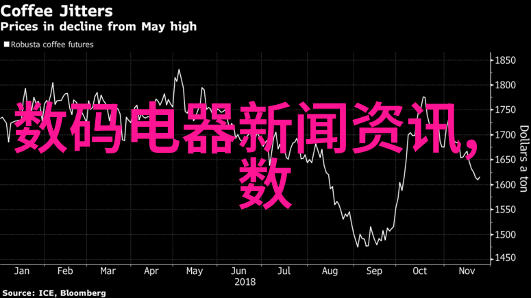 防爆冷水机