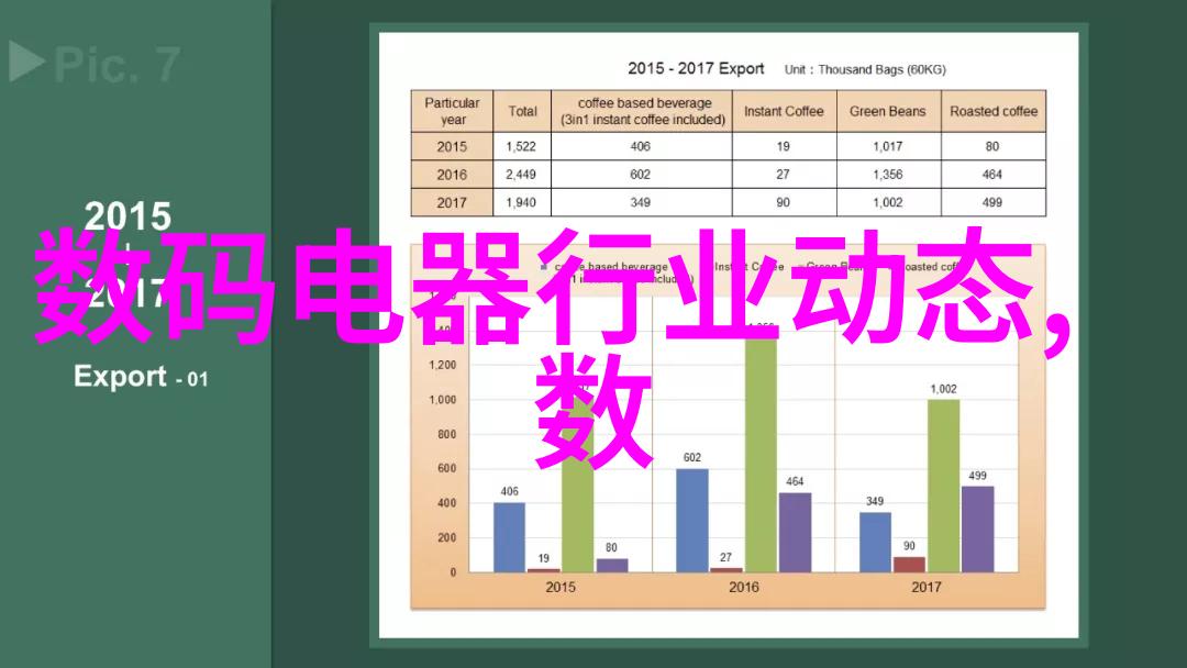 滴答计数水份测定仪的沉默守望者