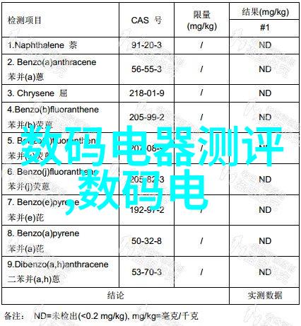 微波炉-快乐爆米花微波炉如何制作完美的爆米花