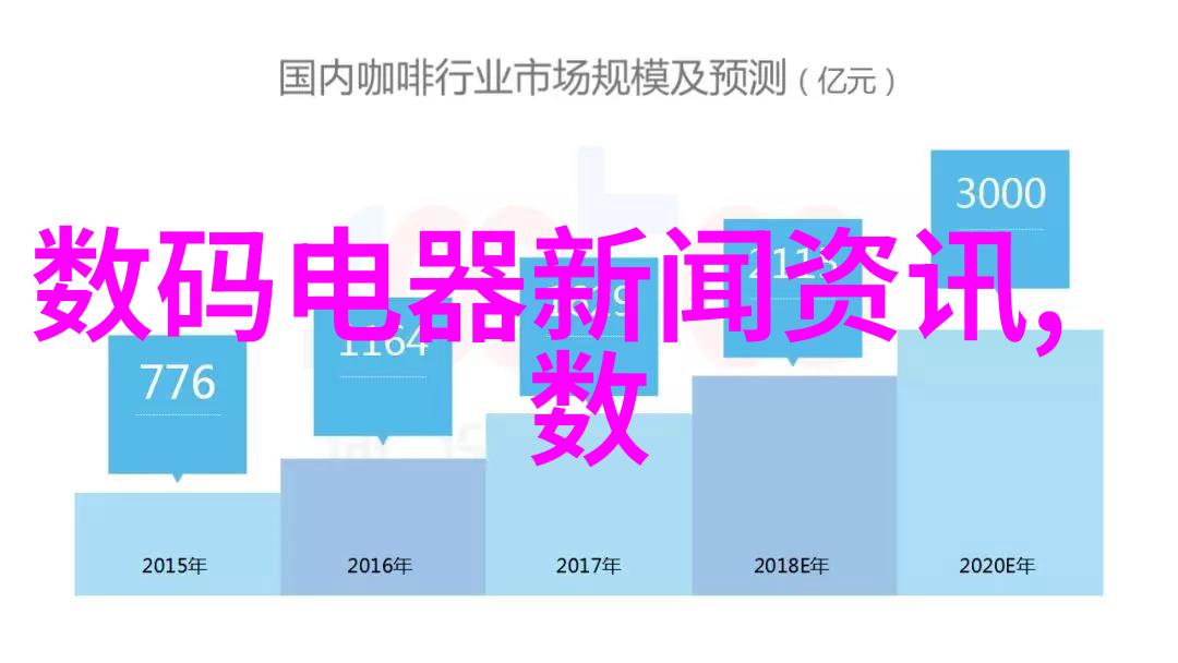 清新厨房饭店油烟净化器的选择与维护