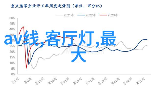 园艺艺术与功能性融合庭院装修设计的创意指南