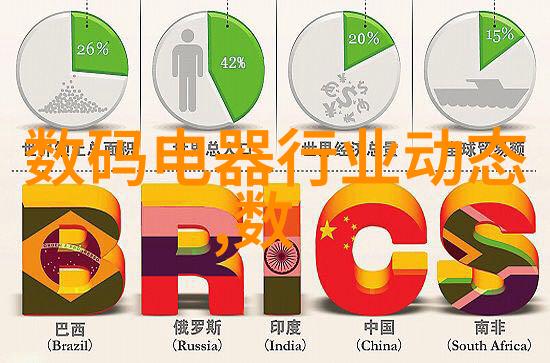 高效筛查仪器分析在食品初级检测中的应用实例