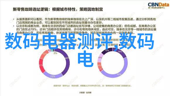 空气净化器之谜静默中的杀手