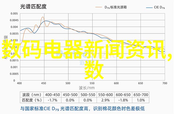 甜蜜惩罚爱情的第一个课堂