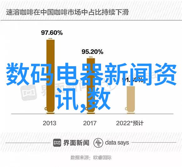 工业以太网设备高性能交换机智能路由器无线接入点